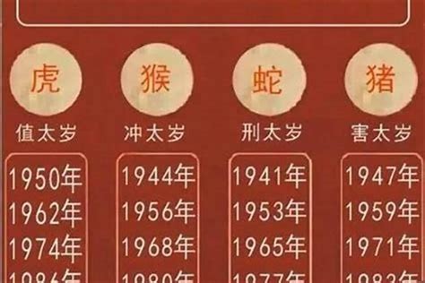 86年屬什麼|1986 年出生属什么生肖